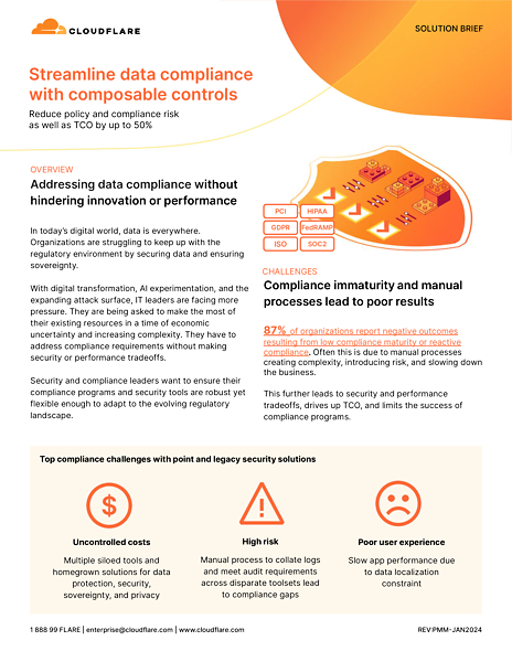 Data Compliance Solutions